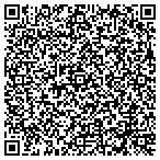 QR code with Right-Way Concrete Pumping Service contacts