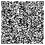 QR code with Rolling Motors Auto Collision contacts