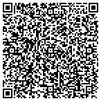 QR code with Instructional Media & Tech Center contacts