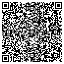 QR code with M & M Financial 2 contacts