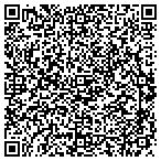 QR code with From Our House To Your House Dsign contacts