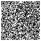 QR code with Mountaintop Land Surveying contacts