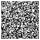 QR code with M & T Swam contacts