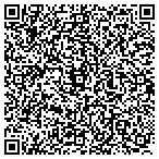 QR code with Superior Machine Tool Service contacts