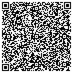 QR code with Sutherlin United Methodist Charity contacts