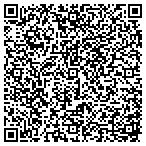 QR code with Jandon Med Transcription Service contacts