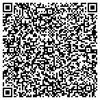 QR code with Hood River Cnty Building Department contacts