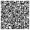 QR code with Blue Mountain Security contacts