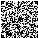 QR code with Macksburg Forge contacts