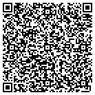 QR code with Milpitas Ion Implanters Inc contacts