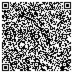 QR code with Clackamas County Passport Ofc contacts