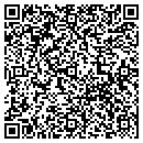 QR code with M & W Markets contacts