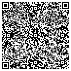 QR code with Sunwest Mortgage Banking Group contacts