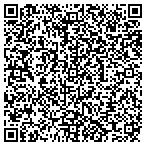 QR code with Human Services Oregon Department contacts