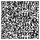 QR code with SUTTER CHS contacts