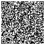 QR code with Jackson Education Service District contacts