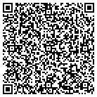 QR code with Mohawk Valley Grille Works contacts