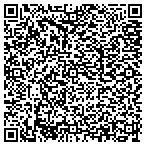 QR code with Jvs Mobile Wldg Millright Service contacts