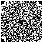 QR code with Software Innovation Consulting contacts