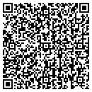 QR code with Thread Graphics contacts