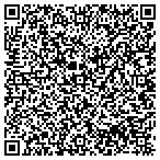 QR code with Mikes Rv and Autobody Service contacts