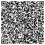 QR code with Malheur County Juvenile Department contacts