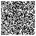 QR code with Sublime Design contacts