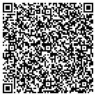 QR code with Mona Lisa's Custom Framing contacts
