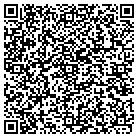 QR code with Mindkicks Consulting contacts