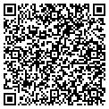 QR code with Scottseed contacts