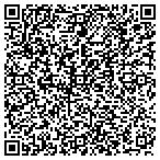 QR code with Milk Hney Herbal Bath Produces contacts