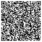 QR code with Mohan Custom Clothiers contacts
