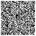 QR code with Multnomah Cnty Dev Disability contacts