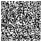 QR code with Mount Hood Comm College Libr contacts