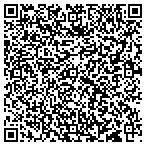 QR code with Hood River Soil & Water Conser contacts