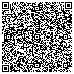QR code with Rick Cochran's Pool Construction contacts