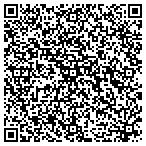 QR code with Transportation Department Mntnc contacts