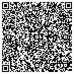 QR code with Clackamas Employee Service Department contacts