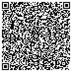 QR code with Templin Richard Land Surveying contacts