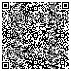 QR code with Construction Contractors Netwo contacts