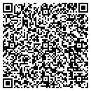 QR code with Sygnet Solutions LLC contacts