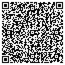 QR code with Schulzke Sausage contacts