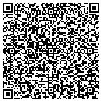 QR code with Recovery Zone Physcl Thrapy PC contacts