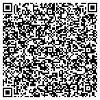QR code with Springfield Economic Dev Department contacts