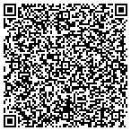 QR code with Seventh Day Advntist Cmnty Service contacts