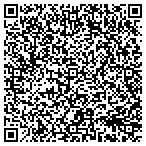 QR code with Linsco Private Ledger Fncl Service contacts