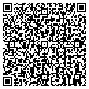QR code with Pete Johnson contacts