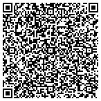 QR code with Linsco/Private Ledger Financia contacts