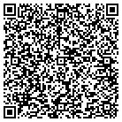 QR code with Mount Hood Information Center contacts