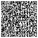 QR code with Jim Hussey contacts